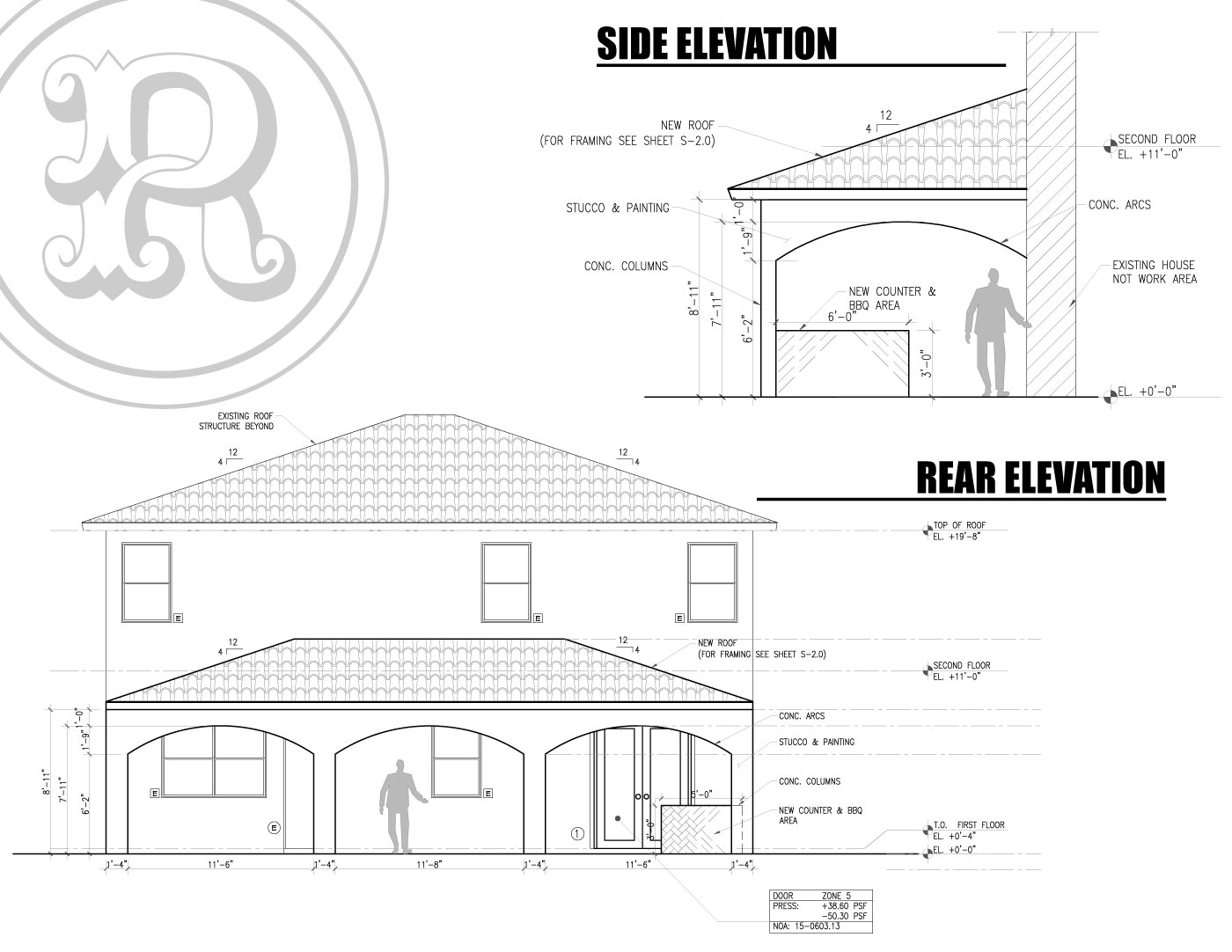 Plans for covered patio design